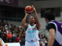 北京首钢迎欧篮联关键赛；今晚调整名单；管理层满意；细节决定成败(北京首钢男篮队员名单)-乐鱼娱乐平台