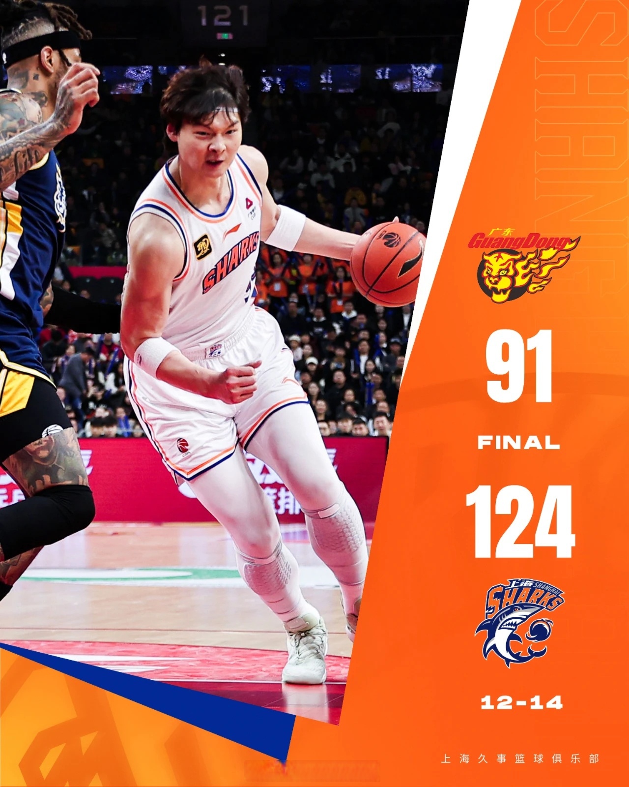 上海海港清晨队长鼓劲，志在足总杯名次提升，目标明确，球探报告显示潜力(海平面上升60米各国图)