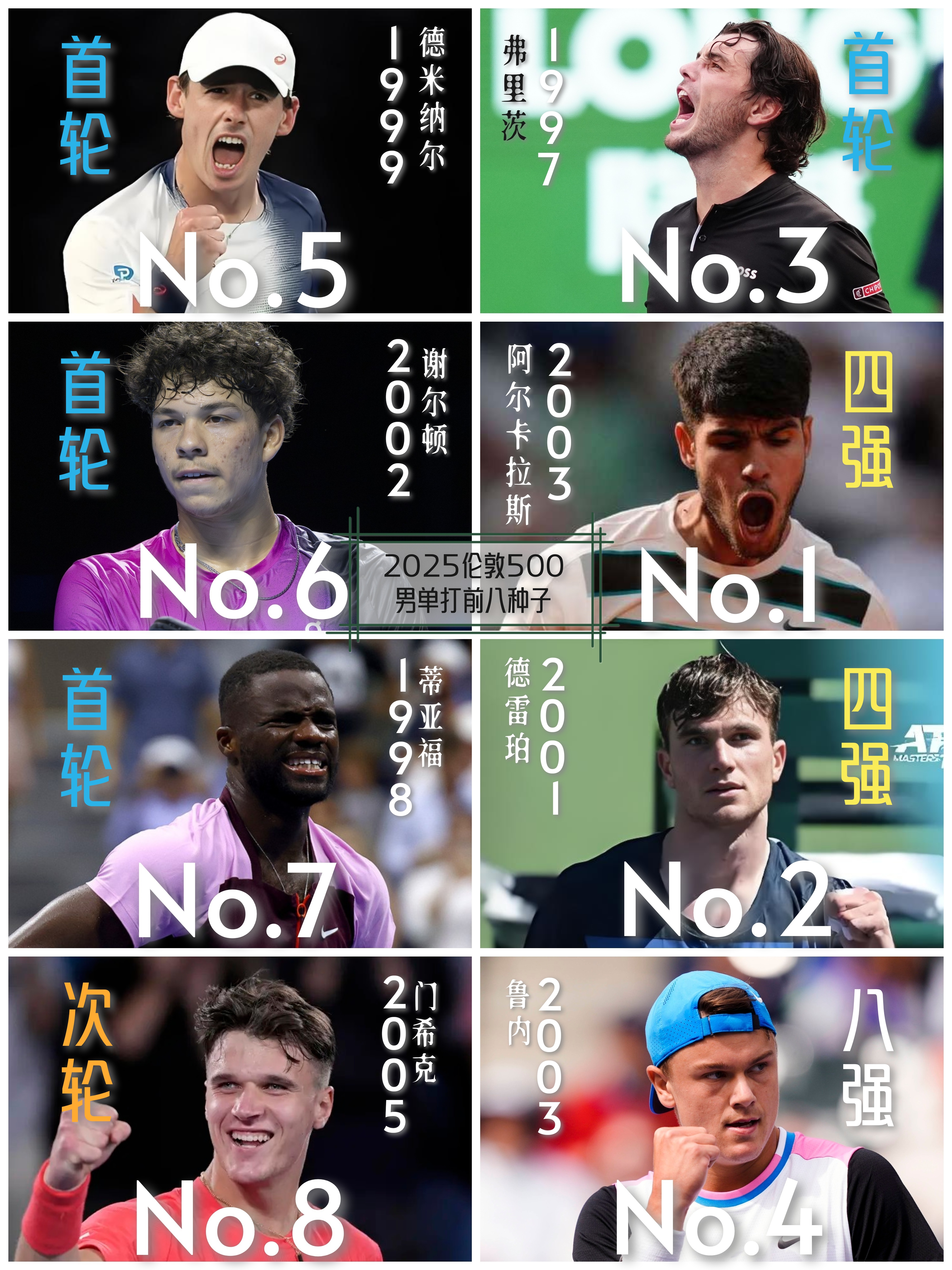 赛地聚焦——德国杯今晚热度飙升；皇家社会调整名单；信心回归；身体对抗强度拉满的简单介绍