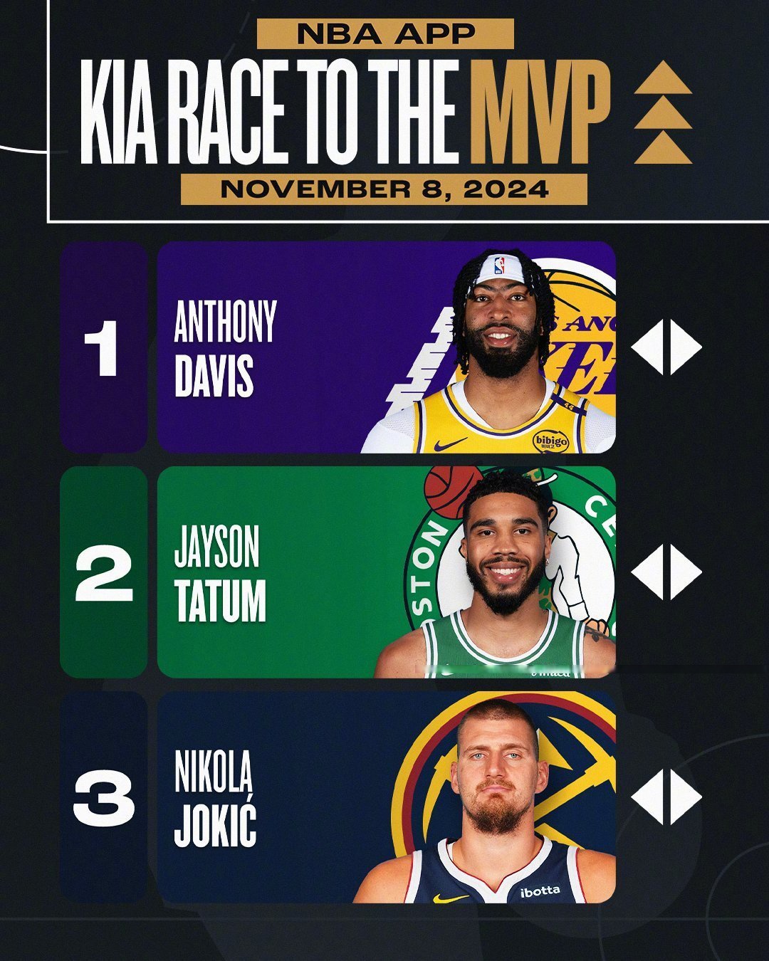 关于赛地聚焦——NBA季后赛集结日热度飙升，菲尼克斯太阳调整名单，目标明确，数据趋势出现新变化的信息