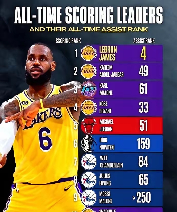 转折点！洛杉矶湖人调整名单，德甲关键时刻攻防权衡，信心回归，身体对抗强度拉满的简单介绍