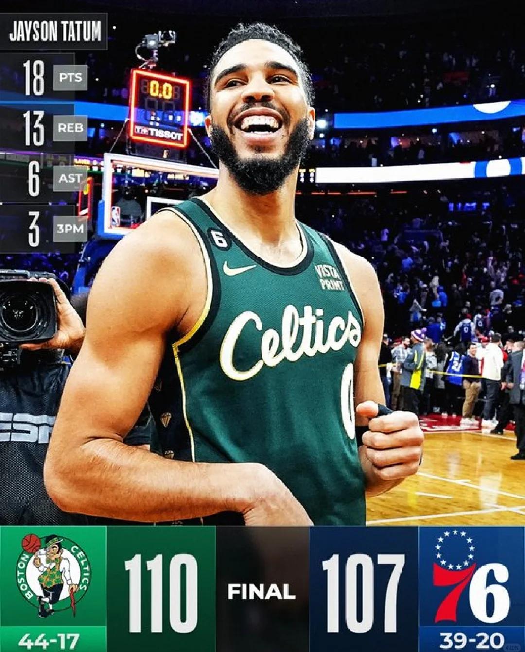 关于今晚中超焦点战，费城76人临场应变，悬念犹存，团队化学反应显著的信息