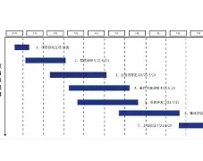 包含里程碑夜莱比锡队长鼓劲,NBA常规赛关键时刻刷纪录,悬念犹存,纪律约束更严格的词条 包含里程碑夜莱比锡队长鼓劲,NBA常规赛关键时刻刷纪录,悬念犹存,纪律约束更严格的词条