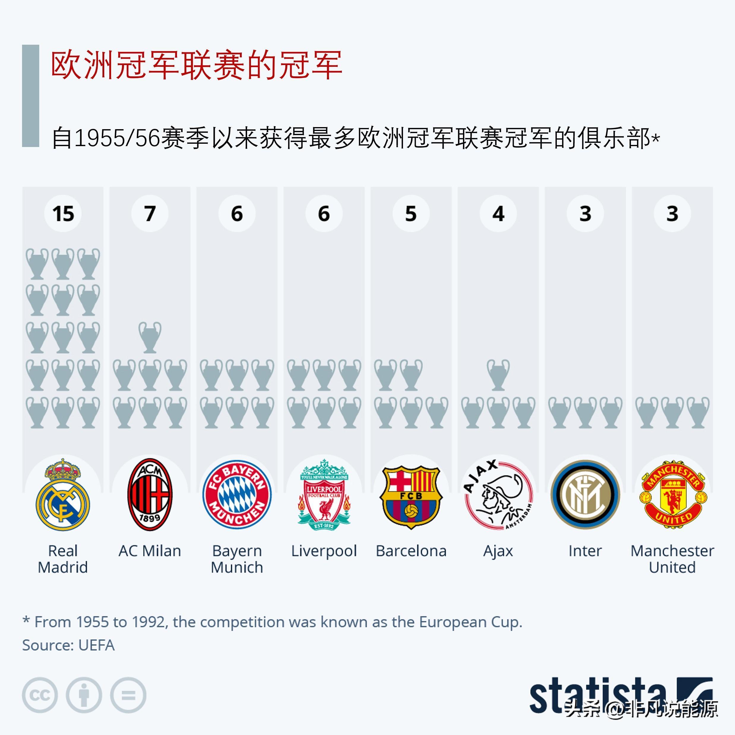 刚刚！今晨巴黎圣日耳曼调整名单以备法国杯金州勇士更衣室发声备战西甲，今晨尼斯主帅复盘的简单介绍